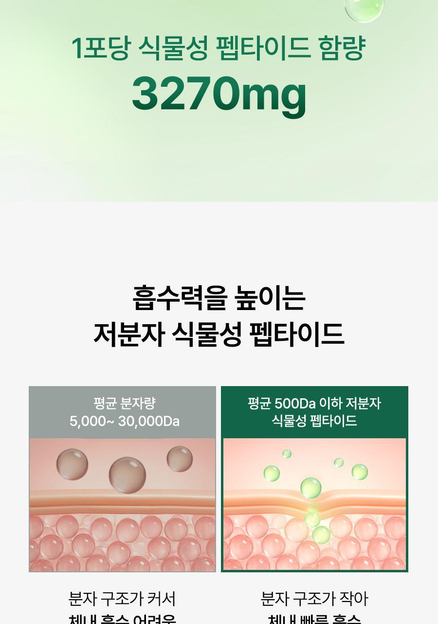 [올영1위/가정의달 특가] 비거너리 식물성 펩타이드 부스터 젤리 3270mg 7개입 (7일분 / 달바젤리) 상세페이지 39
